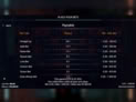 Real Auto Roulette