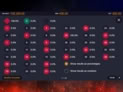 Multifire Roulette