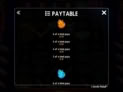 3 Devils Pinball