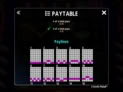 3 Devils Pinball
