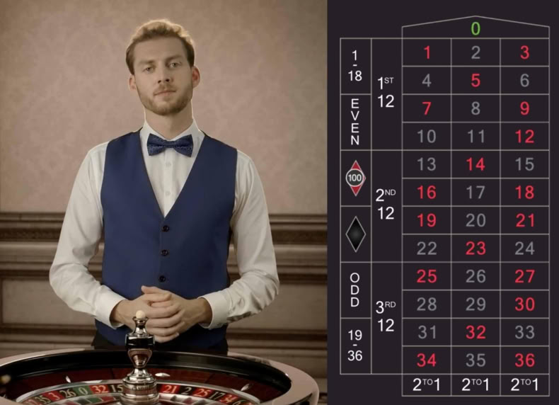 Real Roulette with Matthew game - play for free