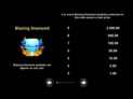 9 Blazing Diamonds