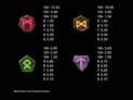 Odin's Riches