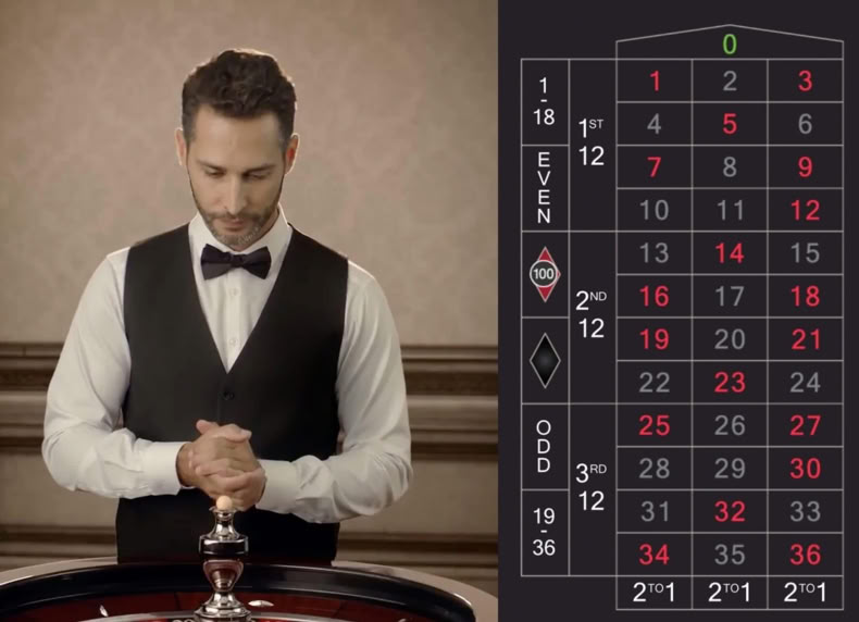 Real Roulette with George game - play for free
