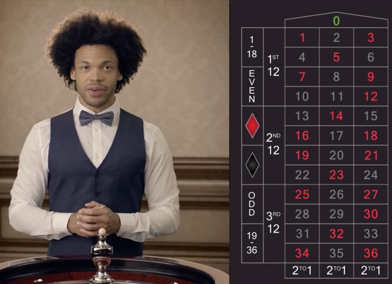 Real Roulette with Dave game - play for free