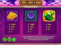 Cats and Cash