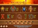 Riches of Ra