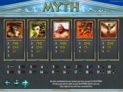 Myth
