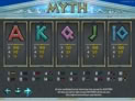 Myth