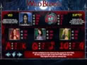 Wild Blood
