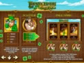 Leprechaun goes Egypt