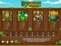Leprechaun goes Egypt
