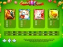 Easter Eggs