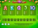 Easter Eggs