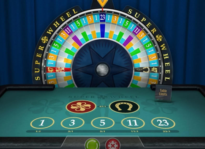 Super Wheel game - play for free
