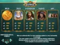 Rise of Olympus