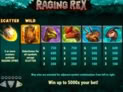 Raging Rex