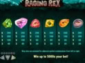 Raging Rex