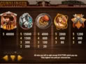 Gunslinger: Reloaded