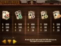 Gunslinger: Reloaded