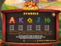FOX MAYHEM
