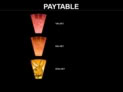 Playboy® Gold Jackpots