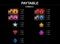 Playboy® Gold Jackpots