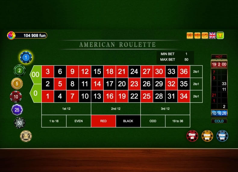 American Roulette game - play for free