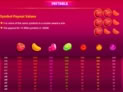Berryburst Max