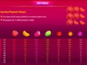 Berryburst