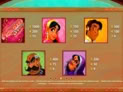 Bollywood Story