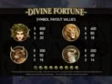 Divine Fortune