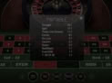 European Roulette