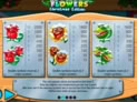 Flowers Christmas