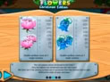 Flowers Christmas