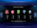 Football: Champions Cup