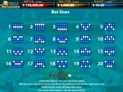 Mega Fortune Dreams