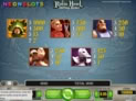 Robin Hood: Shifting Riches