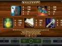 Spellcast
