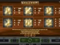 Spellcast