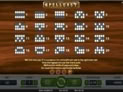 Spellcast