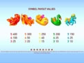 Theme Park: Tickets of Fortune