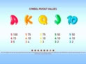 Theme Park: Tickets of Fortune