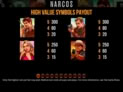 Narcos