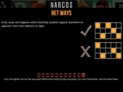 Narcos