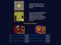 Gonzo’s Gold