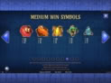 Codex of Fortune