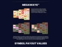 Dazzle Me MegaWays™