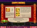 Happy Riches