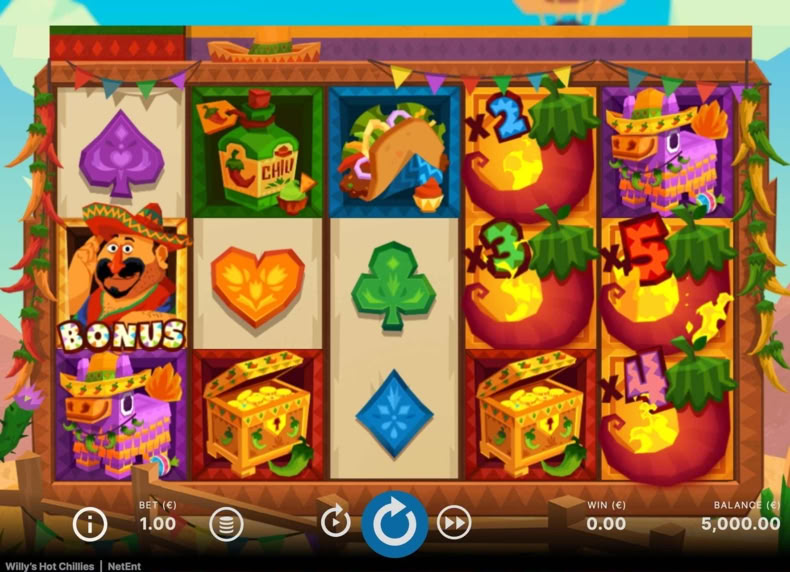 Willy’s Hot Chillies game - play for free